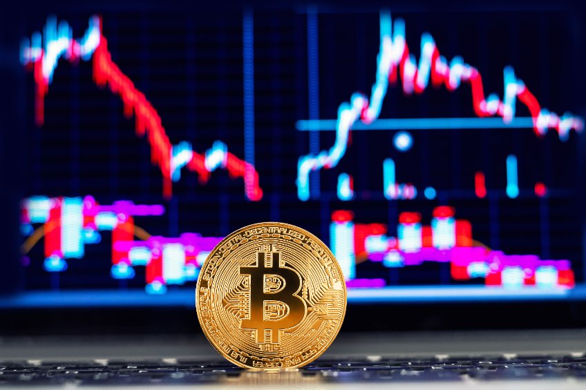 Bitcoin risks dropping below $22k as the broader market retraces