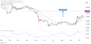 XRP vs XLM: Which is a better buy between Stellar and Ripple?