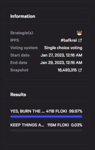 Floki Inu DAO approves proposal to burn over $100M worth of FLOKI tokens