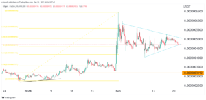 Bitgert (BRISE) forms a symmetrical triangle as popularity wanes