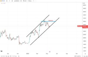 Can MiCA rules help the struggling cryptocurrency industry?