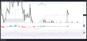 Ethereum price prediction: Will ETH top the $2k level soon?