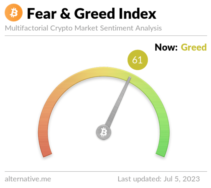 Crypto prices rising and sentiment flipping but liquidity & macro picture are ominous