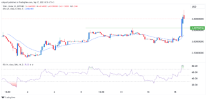 Crypto price prediction: tomiNet, VeChain, XDC Network