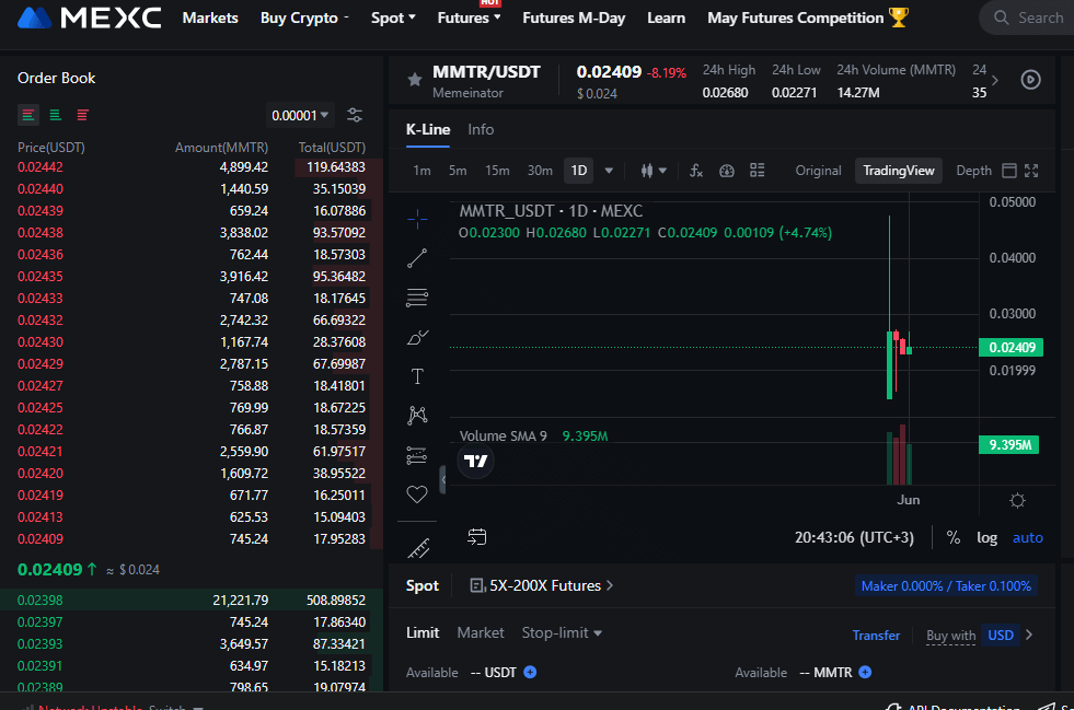 Memeinator price prediction, can MMTR beat Dogecoin (DOGE)?