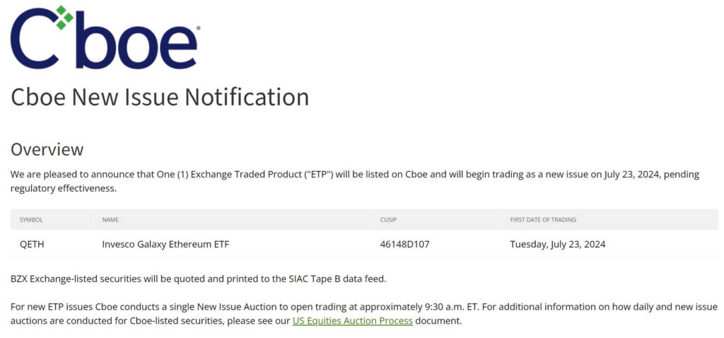 Cboe Announces July Date to List Five Spot Ether ETFs